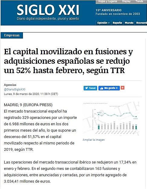 El capital movilizado en fusiones y adquisiciones espaolas se redujo un 52% hasta febrero, segn TTR